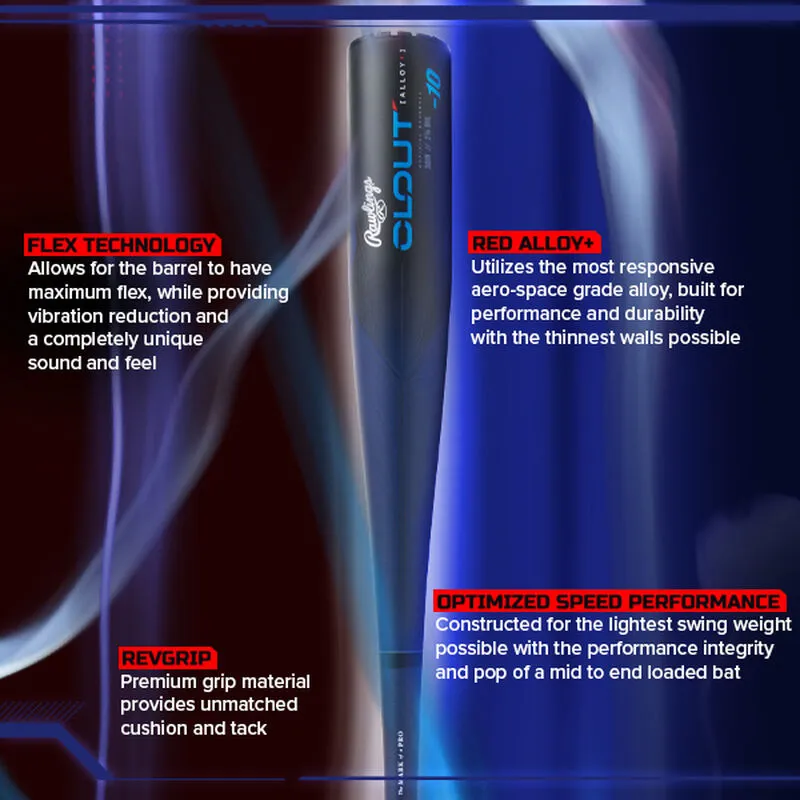 2023 Rawlings Clout -10 USA Baseball Bat - Image 7